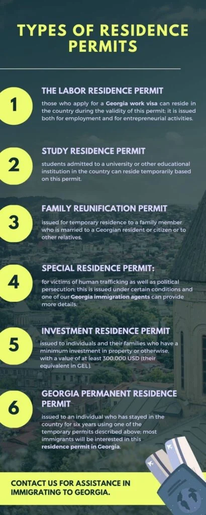 Georgia permanent residence